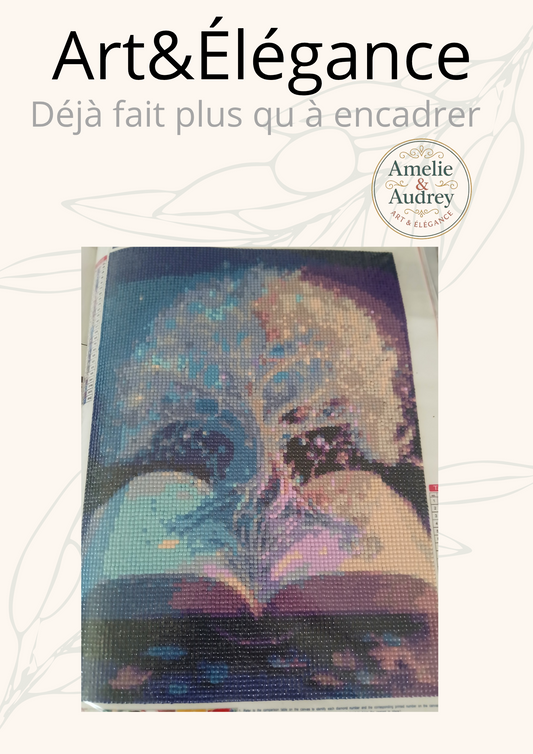 Déjà fait