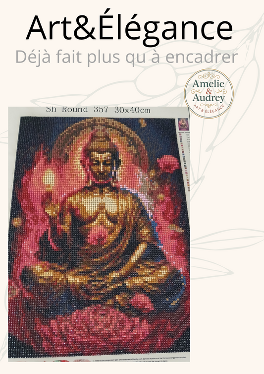 Déjà fait